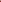 Pantalon Paperbag Rojo